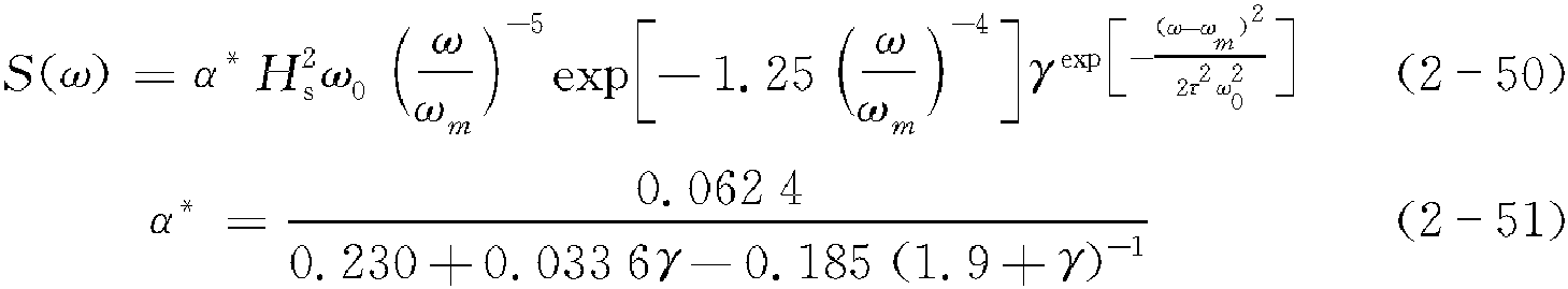 2.3 隨機波浪理論